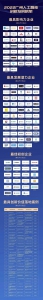 2022广州人工智能创新发展榜单出炉，这114家企业上榜！ - 广东大洋网