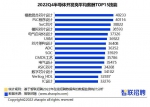 广州2022年四季度平均招聘月薪超11000元 - 广东大洋网