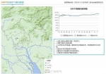 ​广州今年第一次回南天来了，将持续到14日夜间 - 广东大洋网