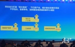 何镜清：白云今年GDP增长7%以上，各项工作实现新突破、大跃升|广州高质量发展大会 - 中国新闻社广东分社主办