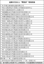 学车旺季来临，收好这份广州驾培服务质量榜单 - 广东大洋网