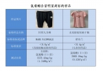 五款防蚊服装样品不达标 广州消委会发布购买提醒 - 广东大洋网