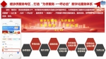中国侨商投资（广东）大会成功召开，广州4个重点项目现场签约 - 广东大洋网