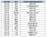 超3万个岗位！广州国企十城百校校园招聘即将揭幕 - 广东大洋网