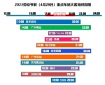 出行请留意！广州地铁公布五一假期重点车站大客流时段 - 广东大洋网