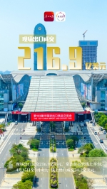 一组海报看第133届广交会成绩单 - 广东大洋网