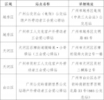 @广州户外劳动者，84天雪糕免费领，首批五个领取点已开启 - 广东大洋网