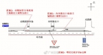 广州交警将对环市东路动物园南门路段实施优化调整 - 广东大洋网