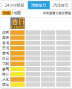 广州市气象台发布今年首个高温橙色预警 - 广东大洋网