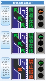 广州交警：将推广使用“借道左转” - 广东大洋网
