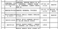 保障考生便捷出行，广州巴士集团开行10条助考专线 - 广东大洋网