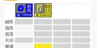 广州解除台风预警信号 18日仍有大雨局部暴雨 - 广东大洋网