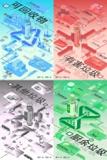 全国城市生活垃圾分类标识征集大赛优胜作品在穗发布 - 广东大洋网