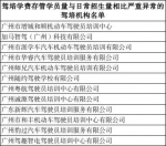 学车注意！6月广州这些驾培机构存管学员情况异常 - 广东大洋网