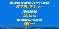 增城区上半年经济增长8.6%。增城区委宣传部供图 - 中国新闻社广东分社主办