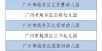 共57所！2023年广州越秀普惠性民办幼儿园认定名单出炉 - 广东大洋网