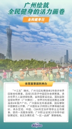 点燃运动热情，广州绘就全民健身的活力画卷 - 广东大洋网