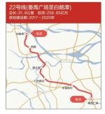 广州6年内新开10条地铁线 到2023年将达到18条 - 广东电视网